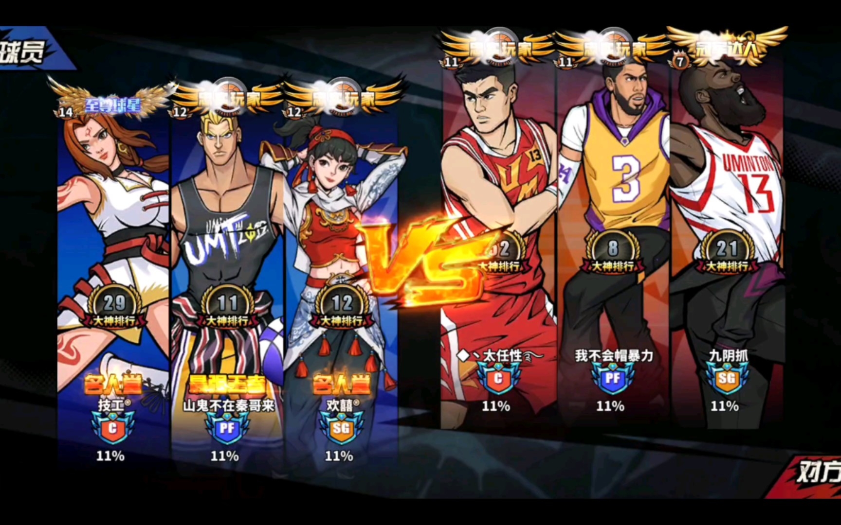 "街头文化与运动的结合：从街球到正式联赛"的简单介绍