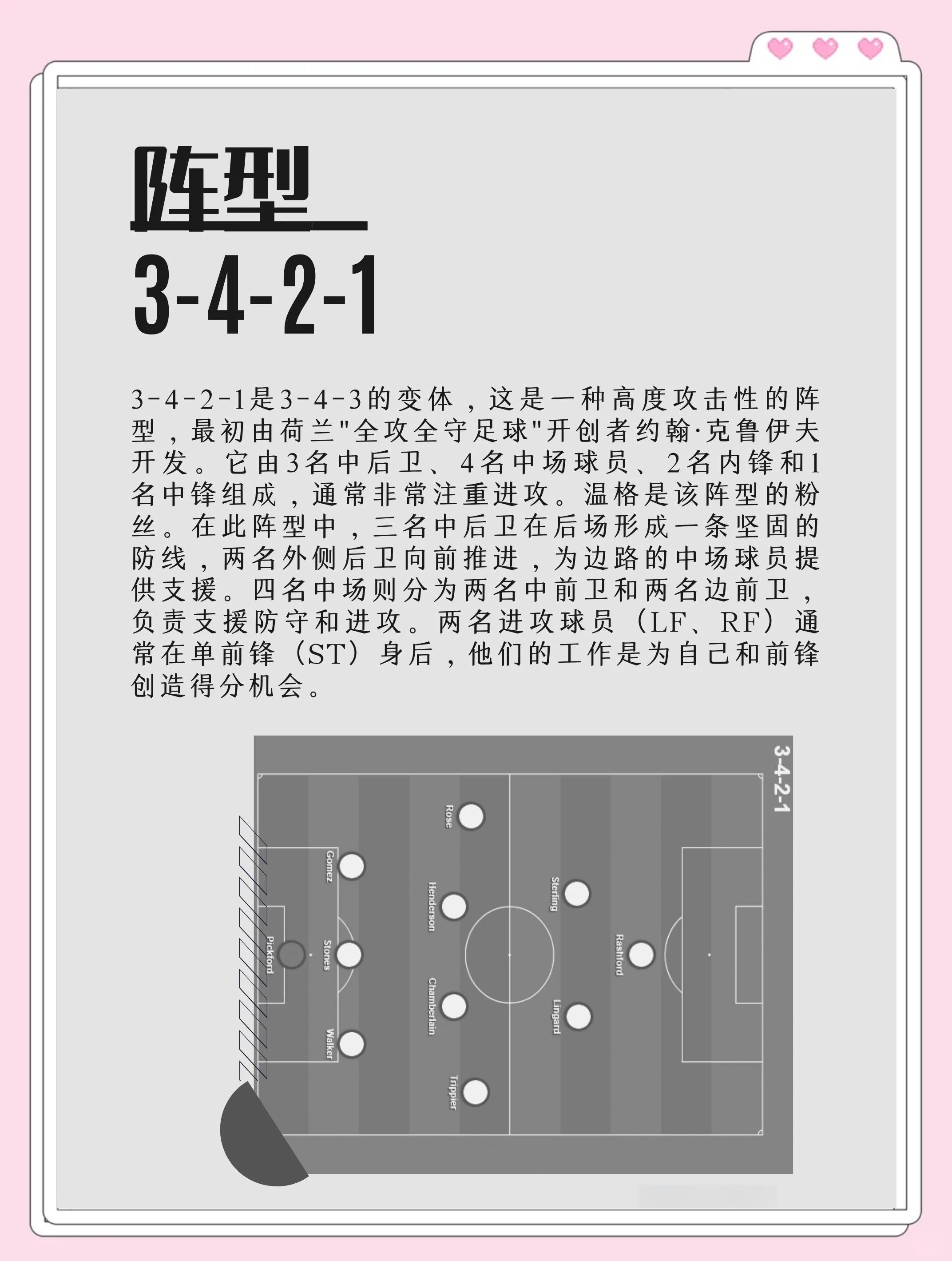 包含"战术创新点：三分球如何改变比赛流?"的词条