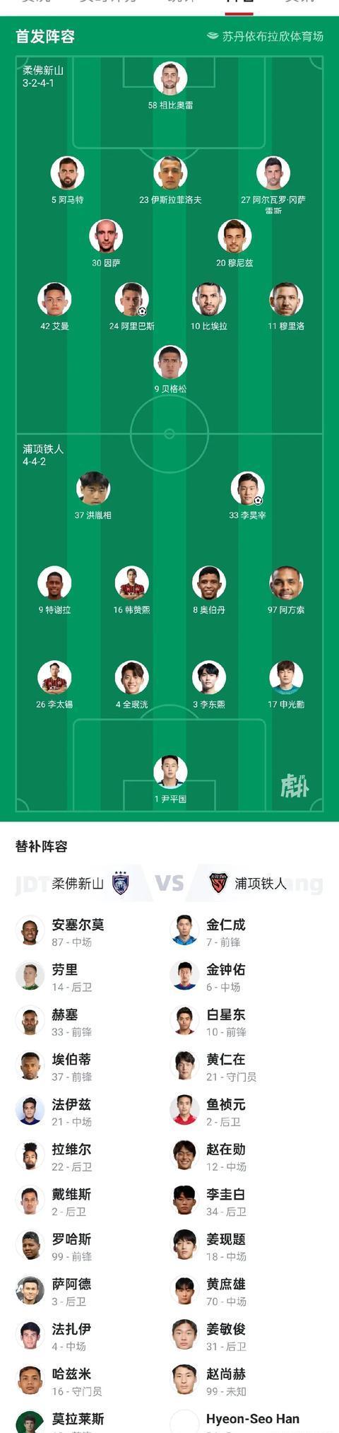 关于"中超锋线的竞争：谁能称霸射手榜？"的信息