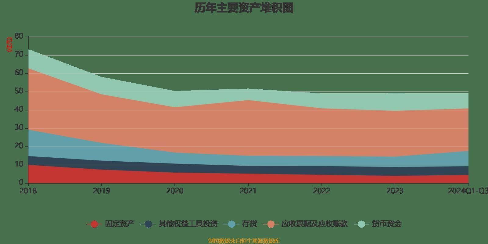 "中超新赛季的市场前景：赞助与投资的变化"的简单介绍
