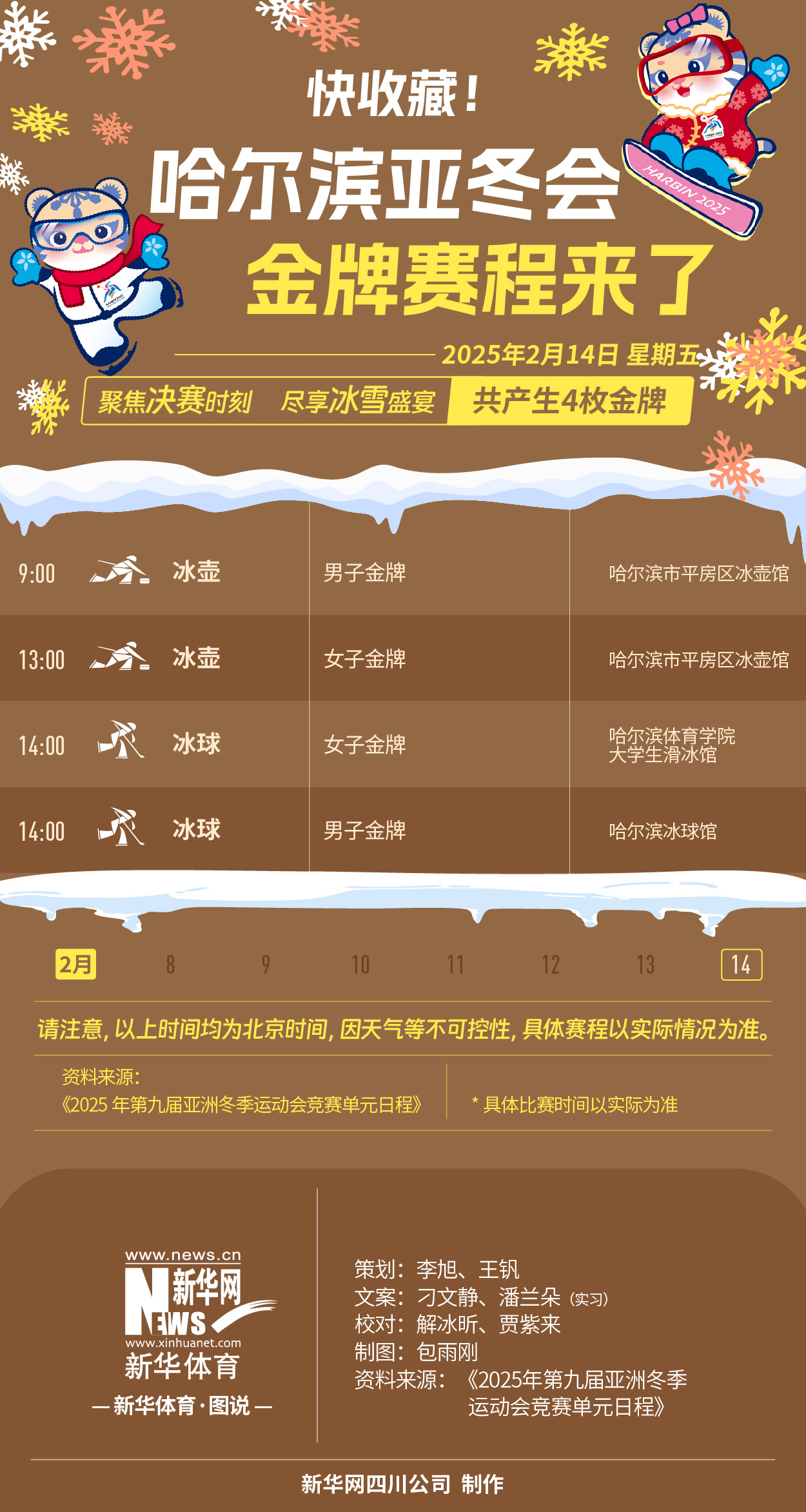 "冰雪项目的亮点：冬季奥运会的关注点"的简单介绍