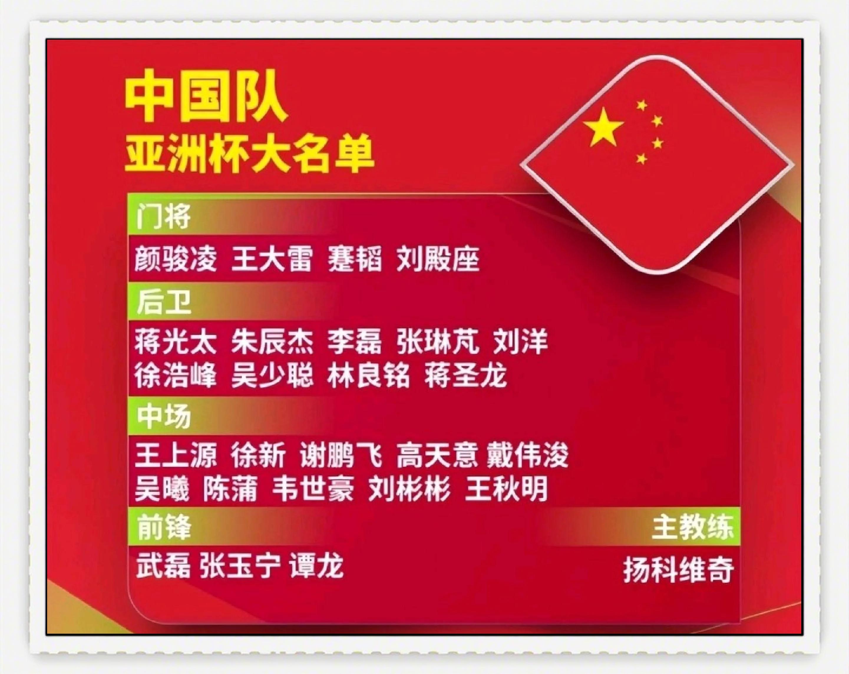 "国足备战亚洲杯：目标与战略分析"