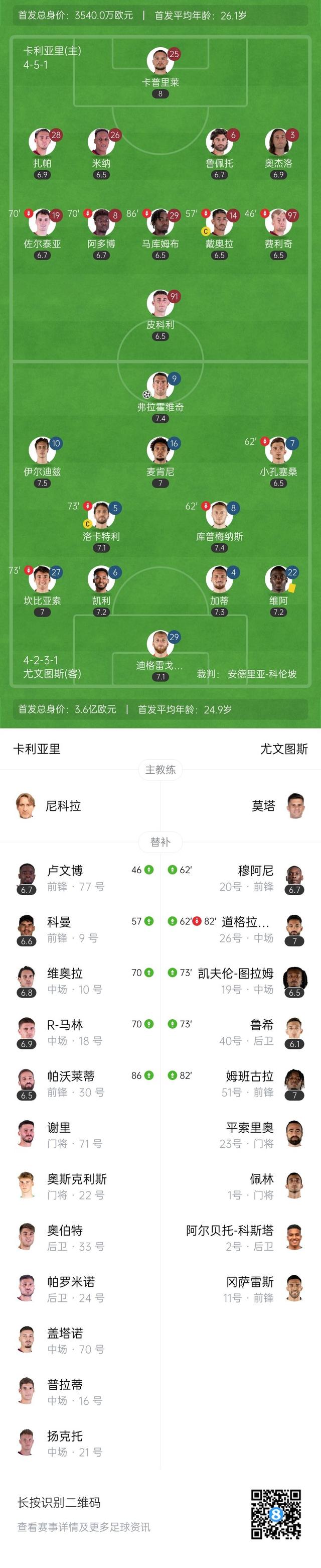 关于"意甲后防线争夺：谁能成为最佳防守球员？"的信息