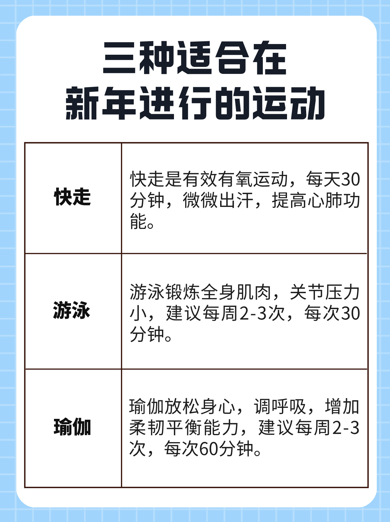 "如何养成运动习惯：从青少年到成年人的历程"的简单介绍